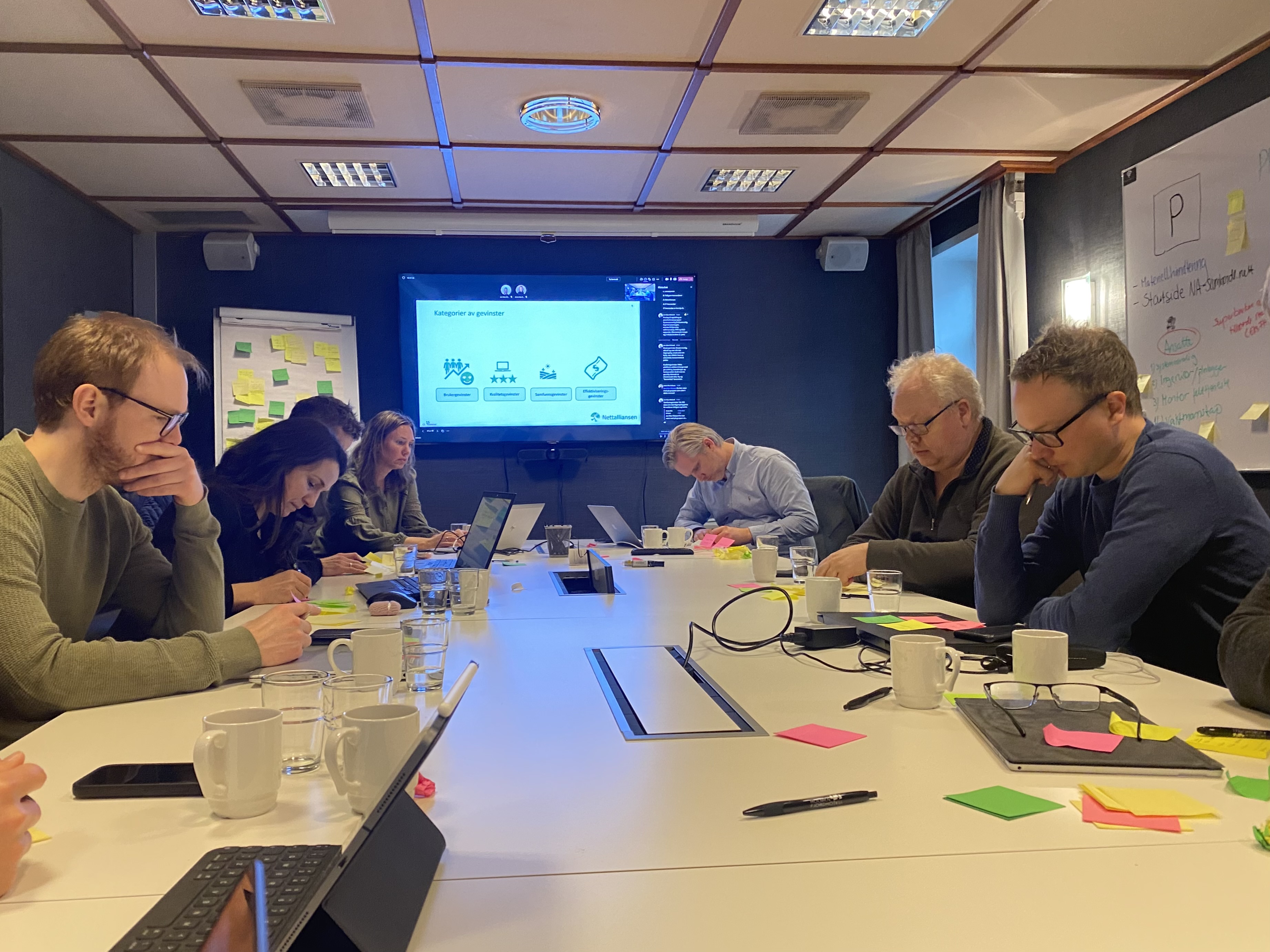 Brainstorming rundt gevinstkategorier