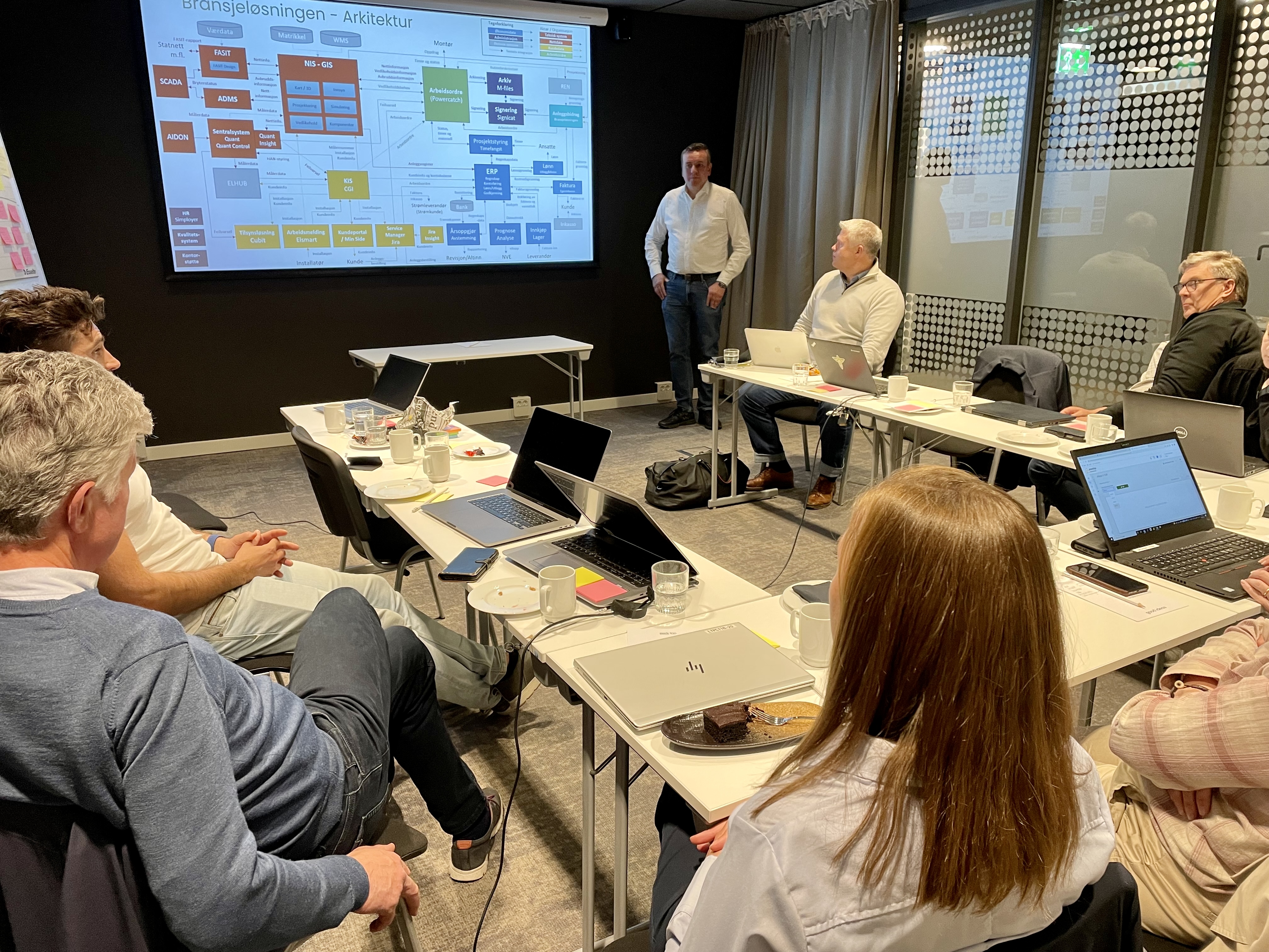 Svein-Magnus presenterte oppsummering av arkitektur kartleggingen som viser sammenhengen mellom de ulike systemene vi har i Nettalliansen.